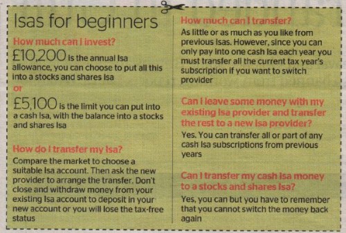 What the banks did not know